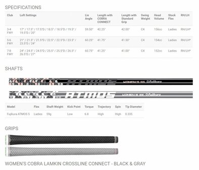 Cobra F9 Speedback Fairway Wood Dames