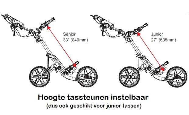 clicgear 4.0 golftrolley